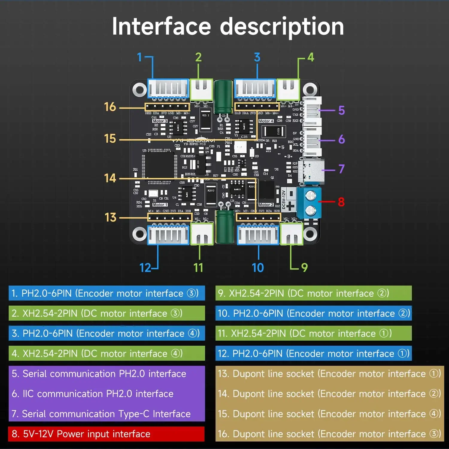 Yahboom 4チャンネルエンコーダモータードライバーモジ - Diy Electronics Project のレビューと価格